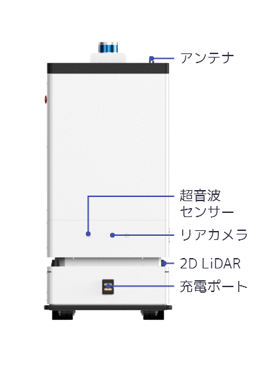 Nargo100 details name