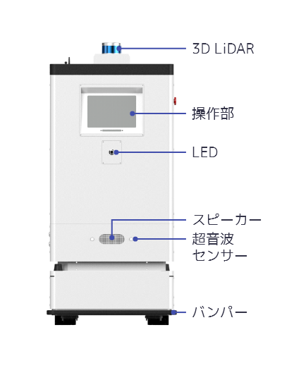 Nargo100 details name