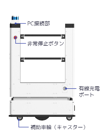 Nargo100 details name