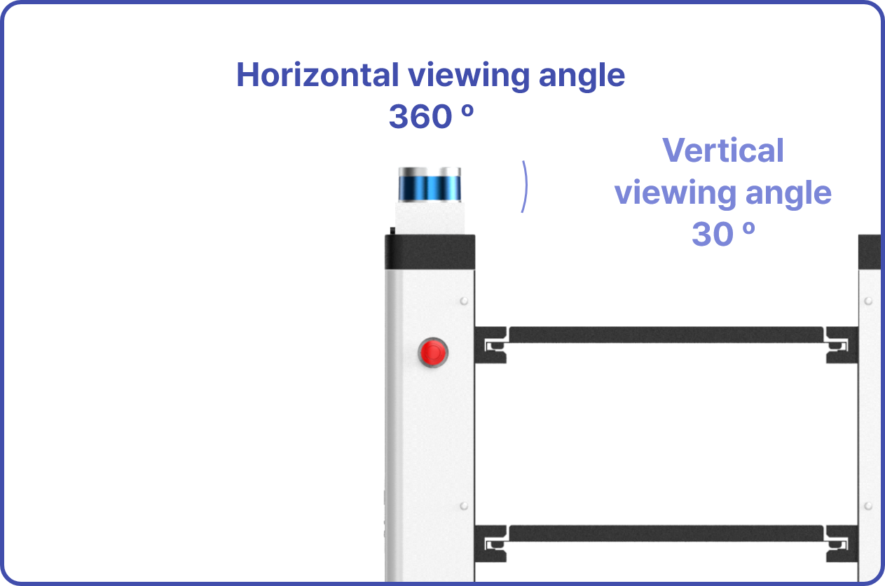 NarGo100 obstacle detection range