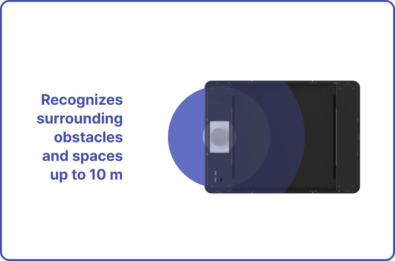 NarGo100 obstacle detection range