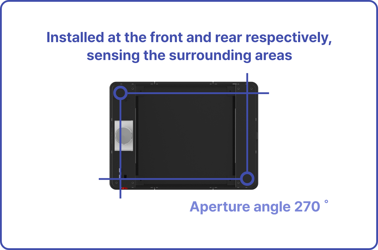 NarGo100 obstacle detection range