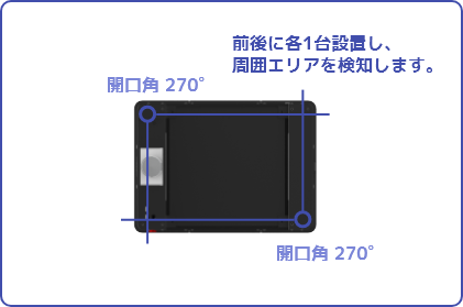Nargo100 obstacle detection range