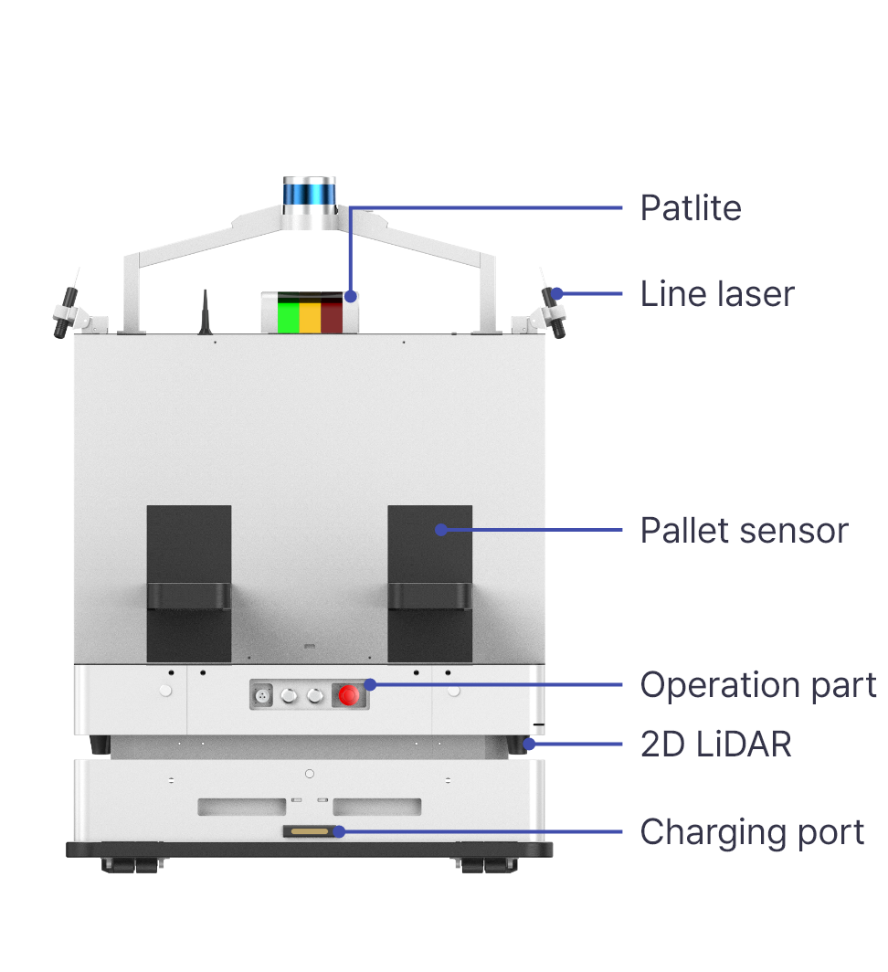 NarGo500 details name