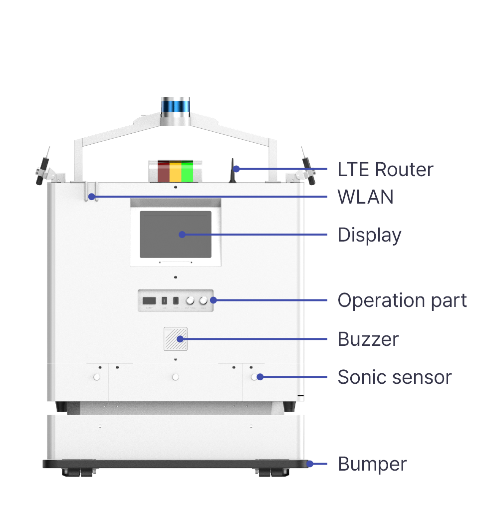 NarGo500 details name