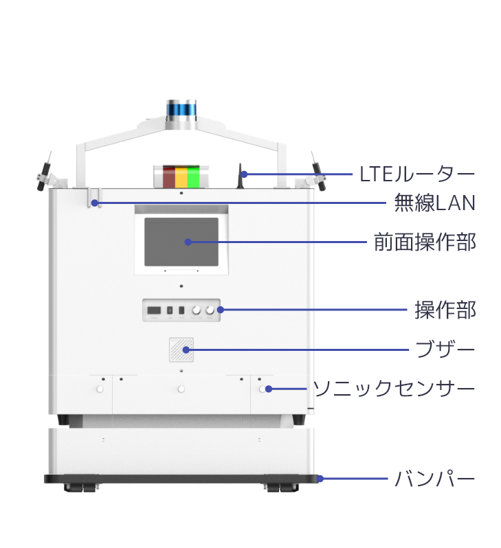 Nargo500 details name