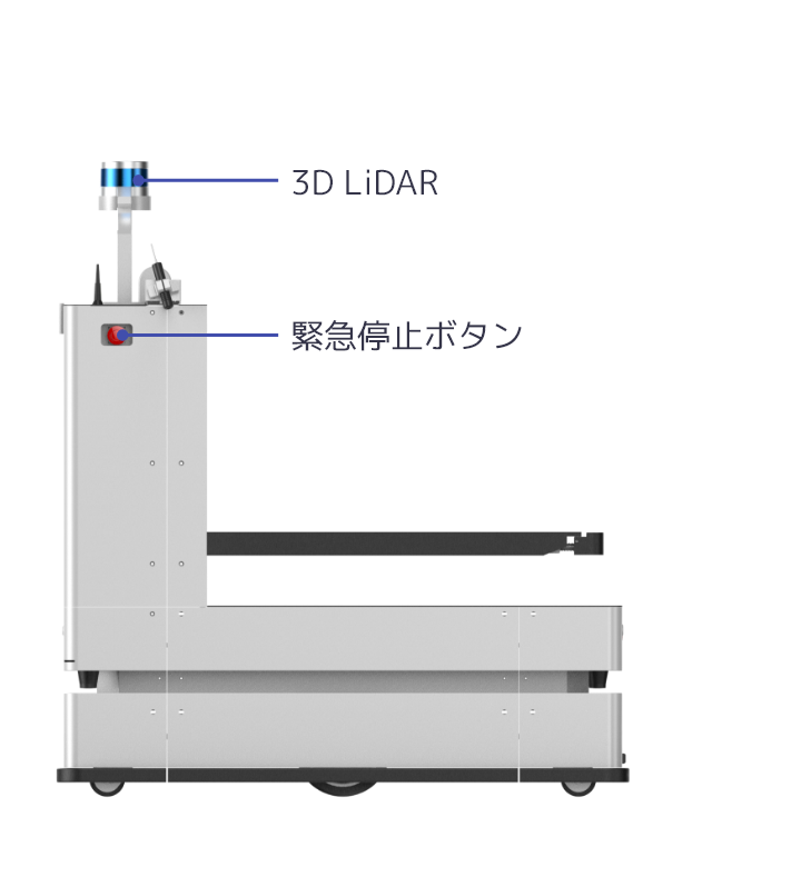 Nargo500 details name