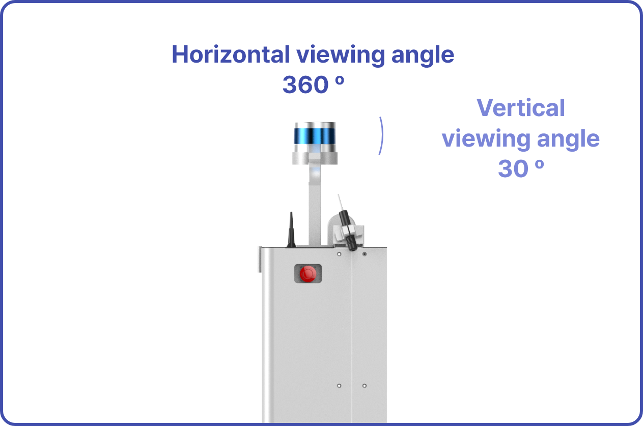 NarGo500 obstacle detection range