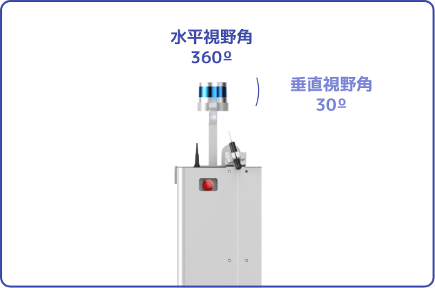 Nargo500 obstacle detection range