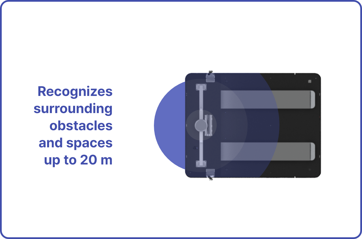 NarGo500 obstacle detection range