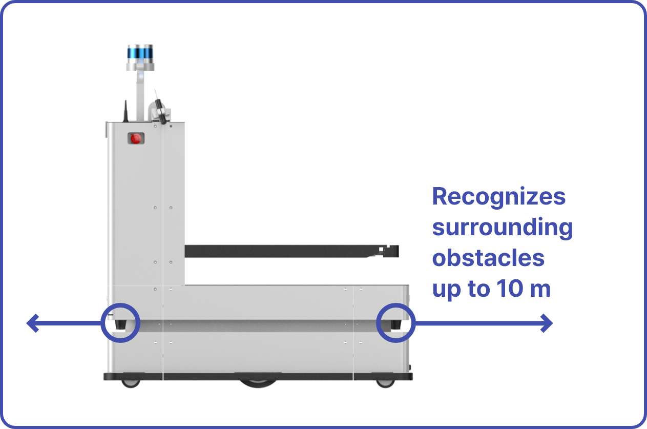 NarGo500 obstacle detection range