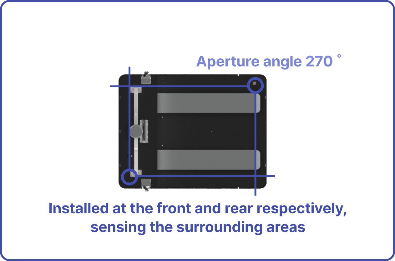 NarGo500 obstacle detection range