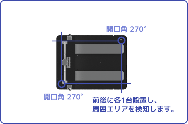 Nargo500 obstacle detection range