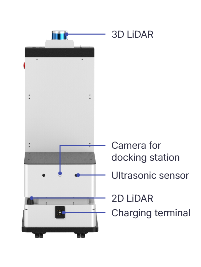 NarGo60 details name