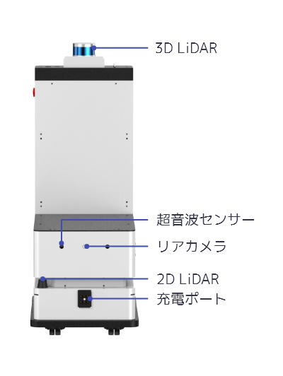 Nargo60 details name