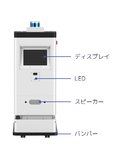 Nargo60 details name
