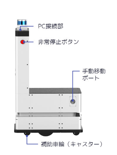 Nargo60 details name