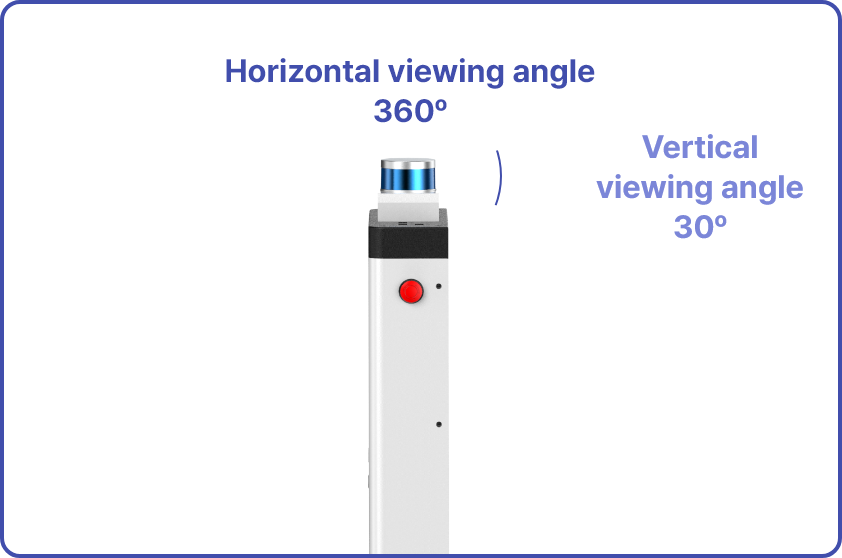 NarGo60 obstacle detection range