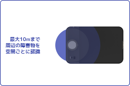 Nargo60 obstacle detection range