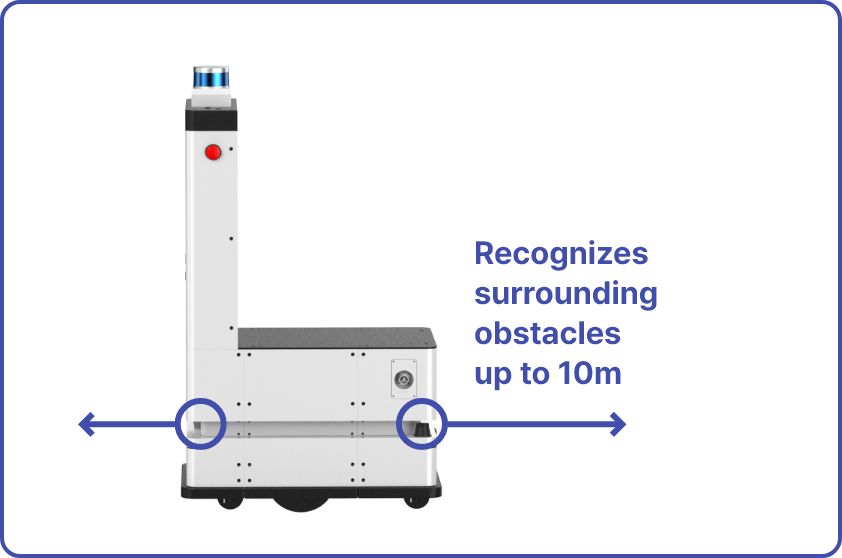 NarGo60 obstacle detection range