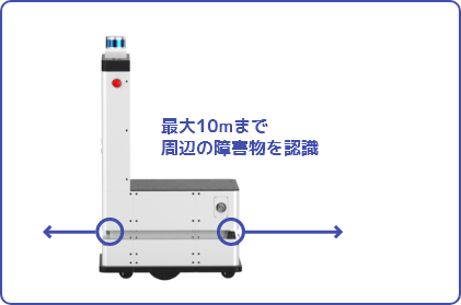 Nargo60 obstacle detection range