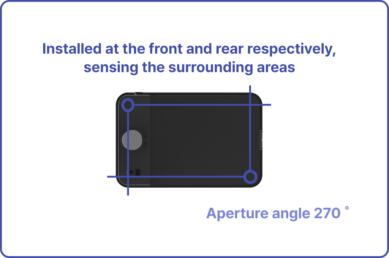 NarGo60 obstacle detection range