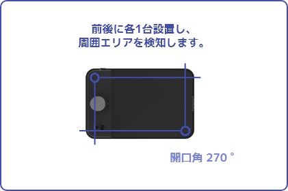 Nargo60 obstacle detection range