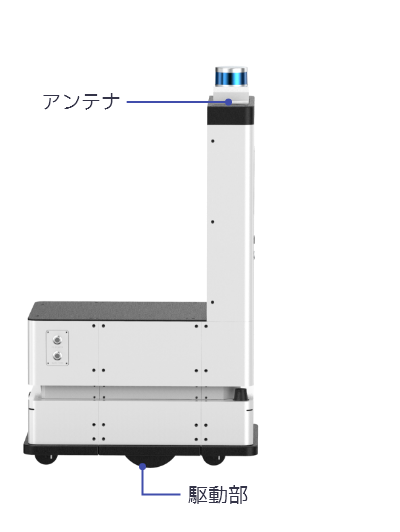 Nargo60 details name