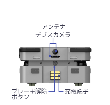 Nargo OFactorydetails name