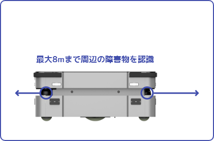 NarGo Factory obstacle detection range
