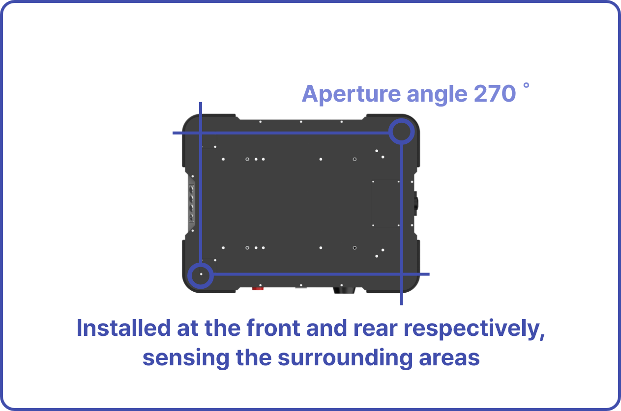 NarGo Factory obstacle detection range