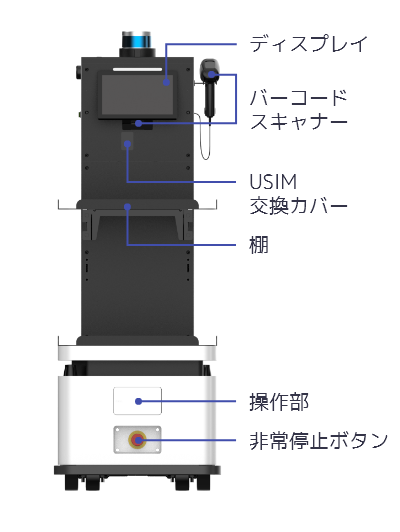 Nargo Orderpicking details name