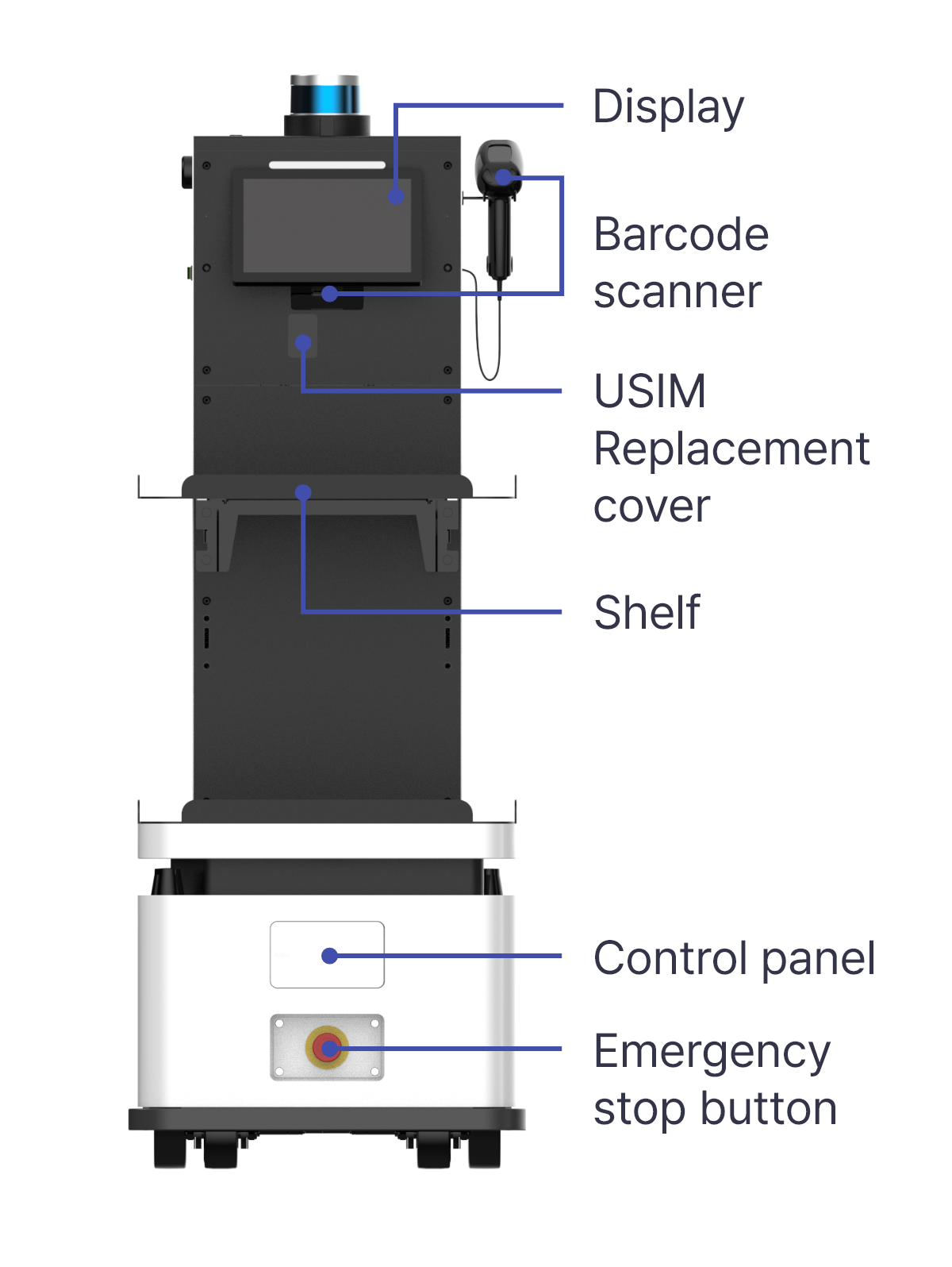 NarGo Order Picking details name