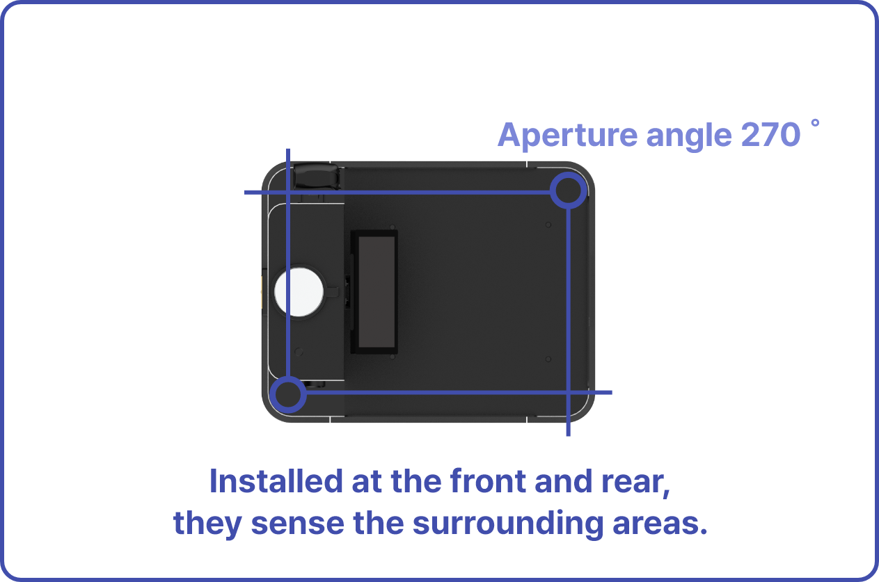 NarGo Order Picking obstacle detection range