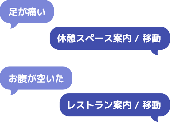 ナルゴ LLM 会話例