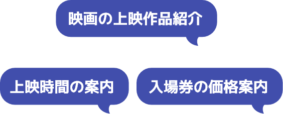 ナルゴ LLM 会話例