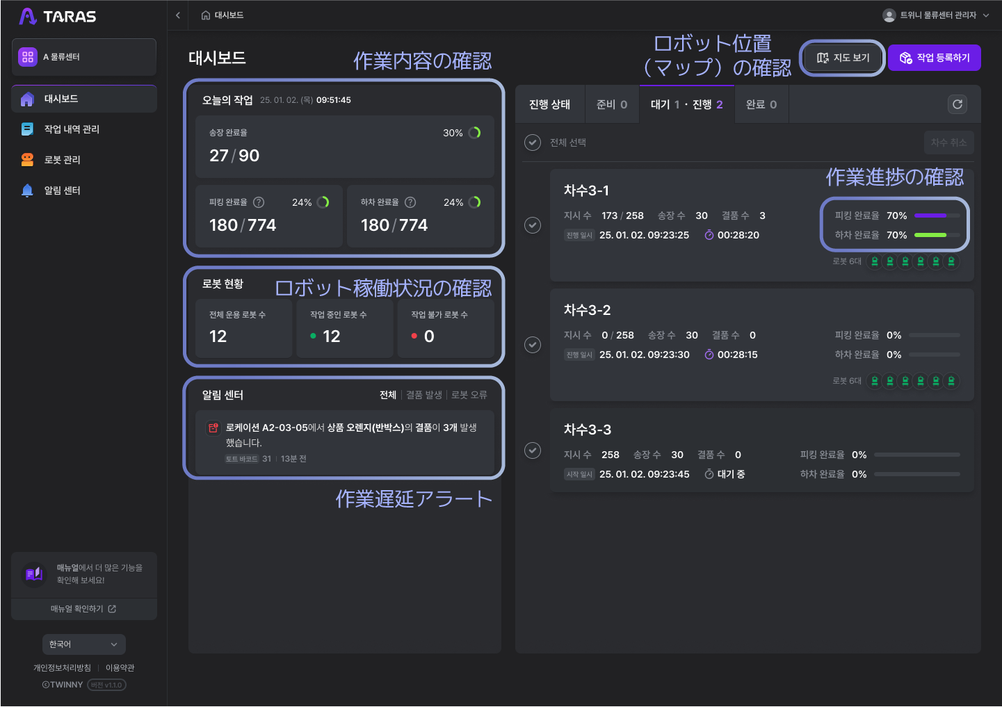 管理者向けマネージャープログラム