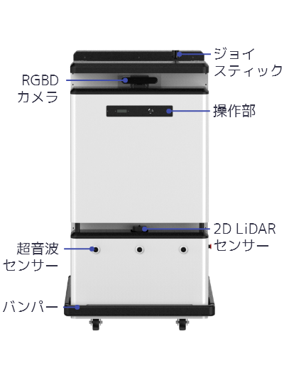 Targo100 details name