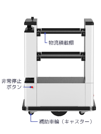 Targo100 details name