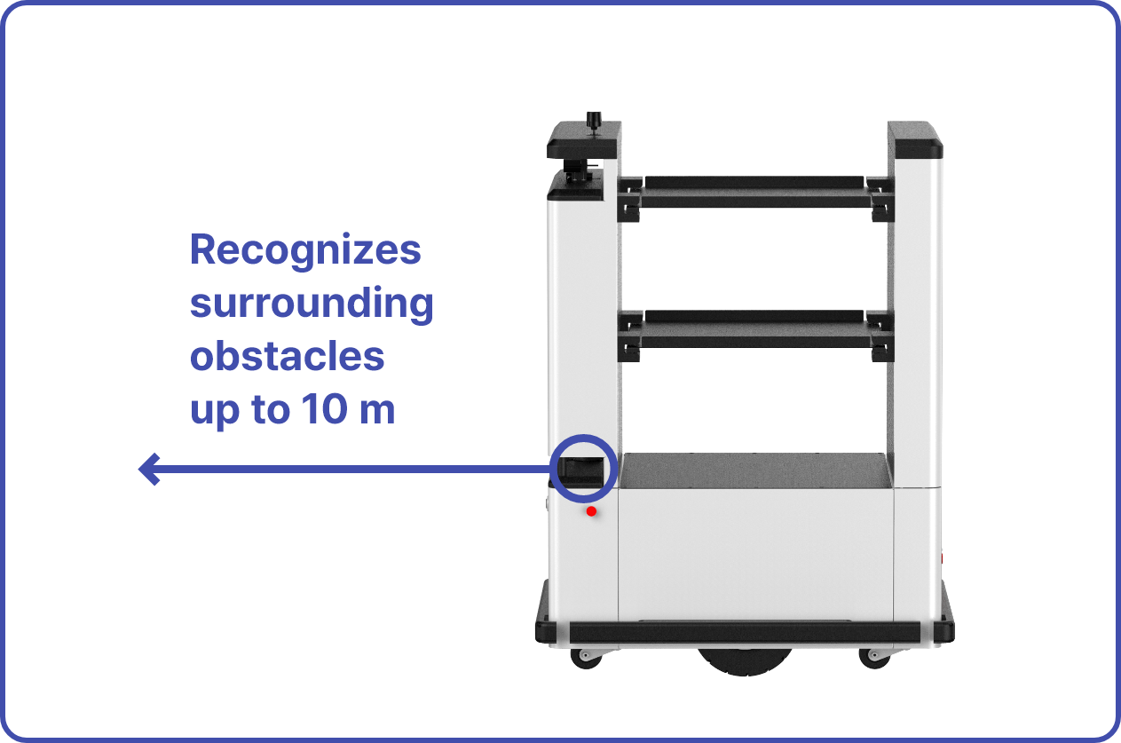 TarGo100 obstacle detection range