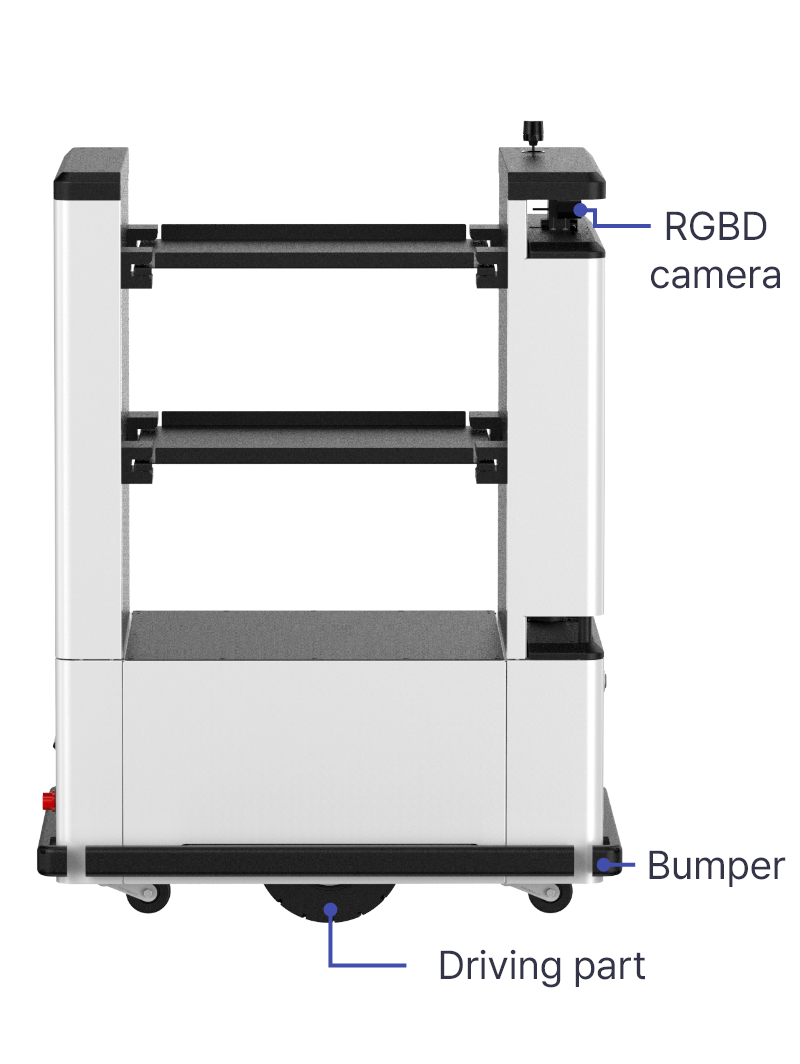 TarGo100 details name