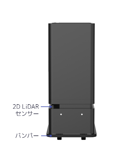 Targo60 details name