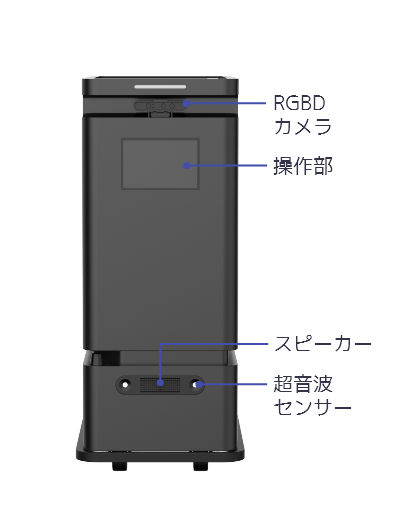 Targo60 details name