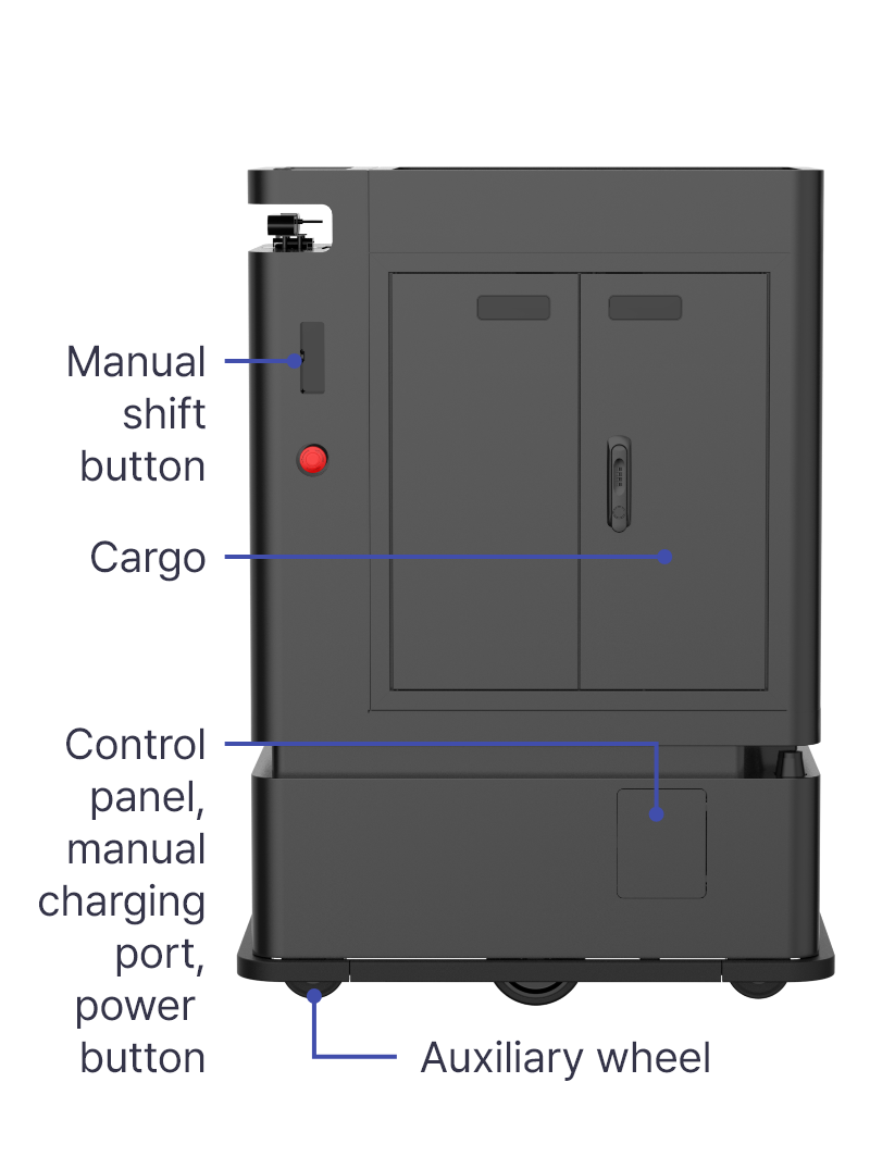 TarGo60 details name