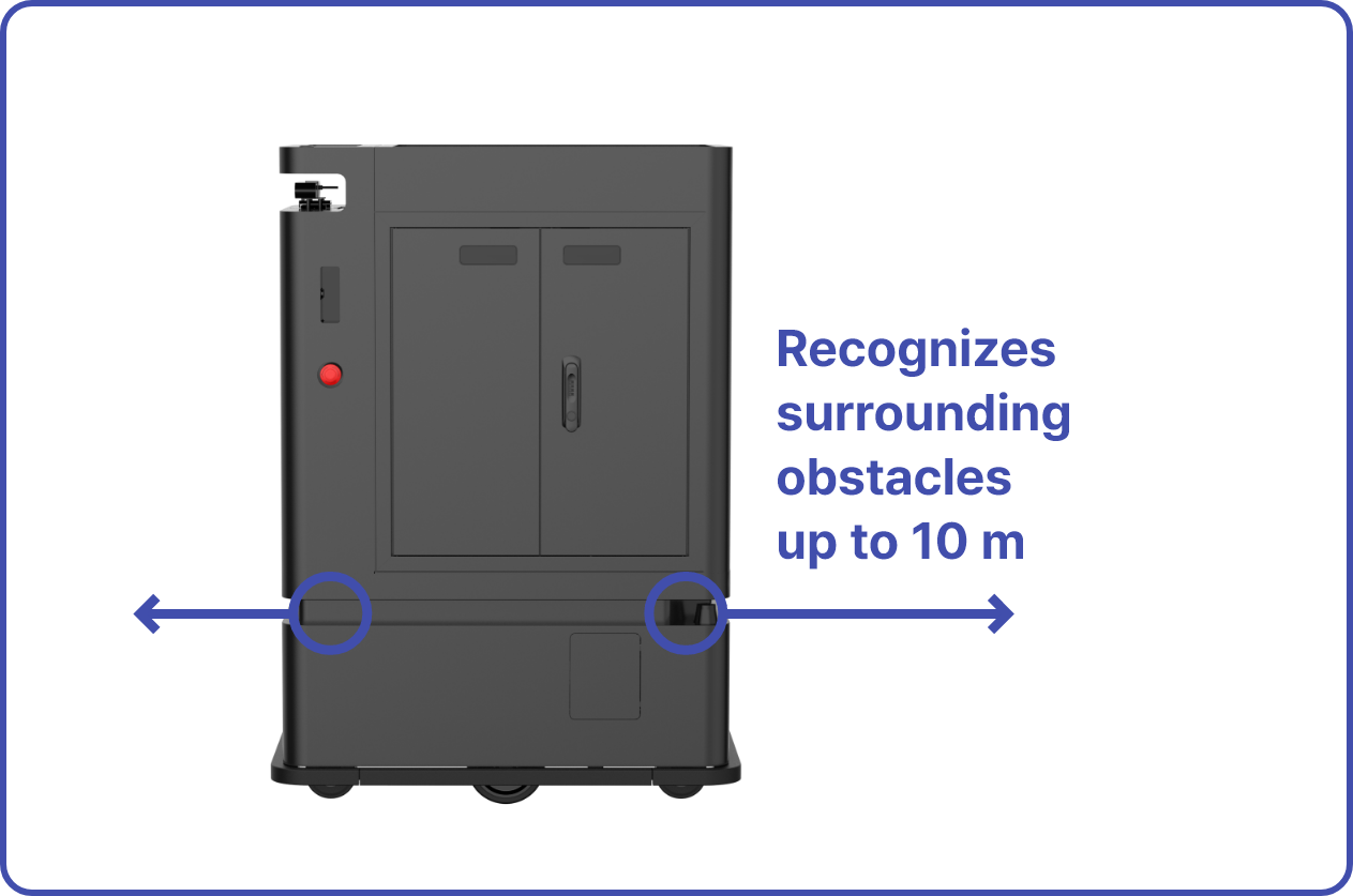 TarGo60 obstacle detection range