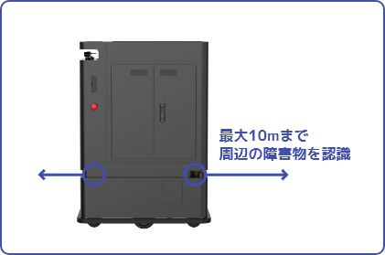Targo60 obstacle detection range