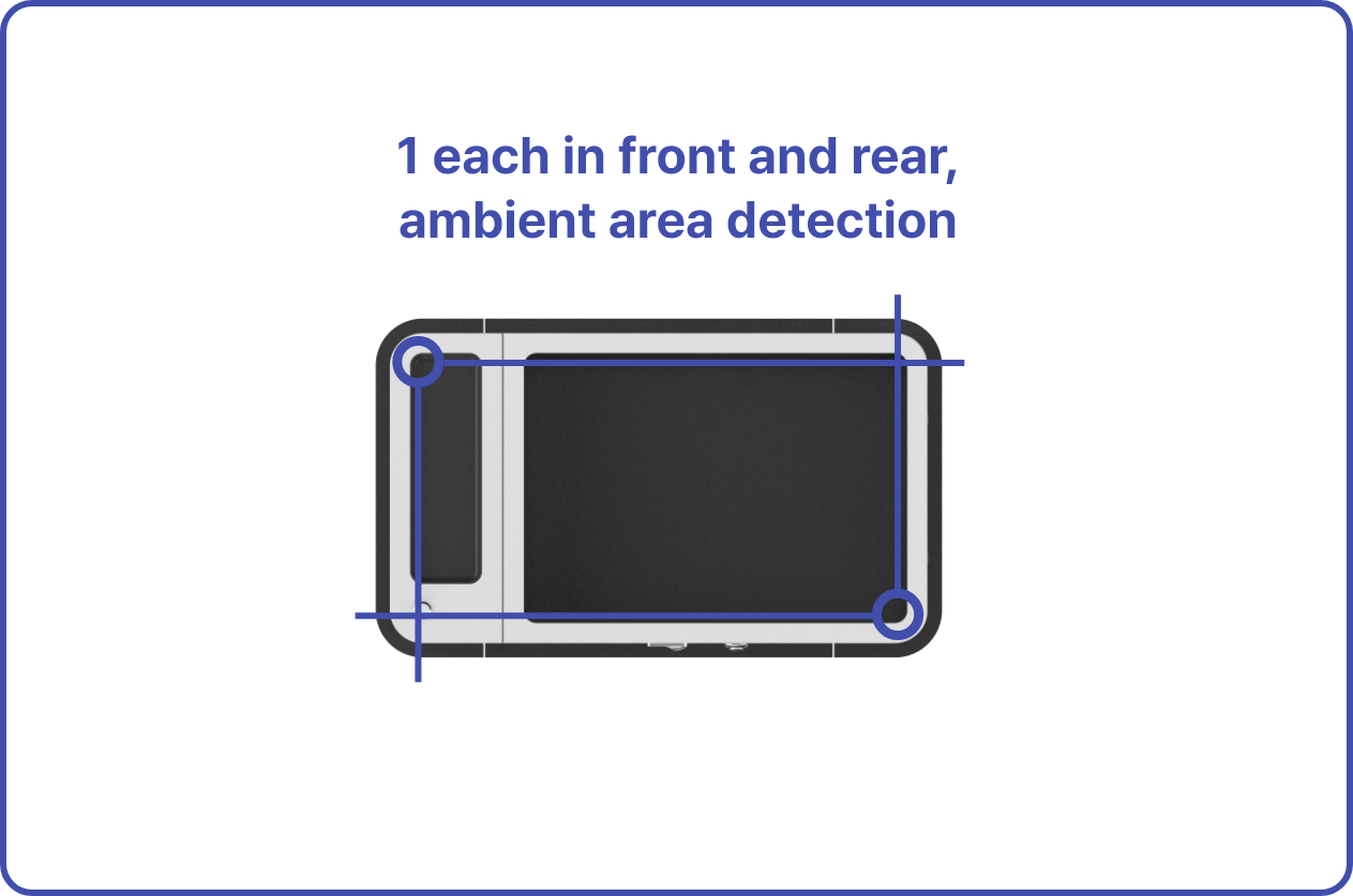 TarGo60 obstacle detection range