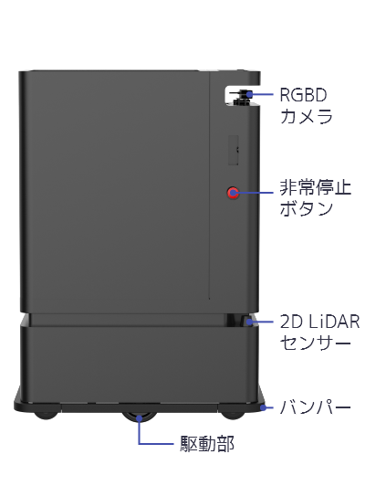 Targo60 details name